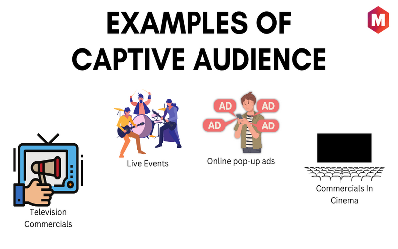 Examples Of Captive Audience