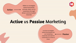 Active vs Passive Marketing