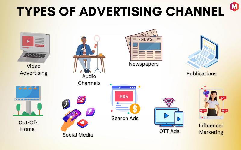 Types of Advertising Channel