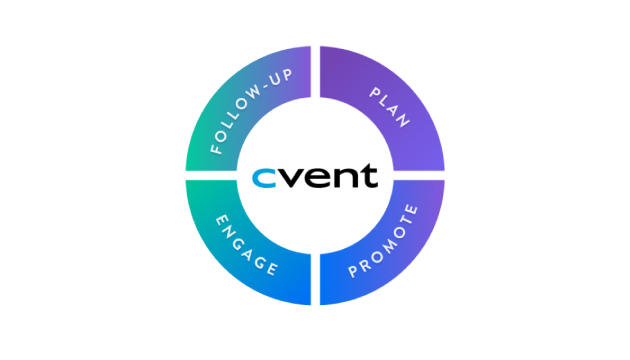 Cvent