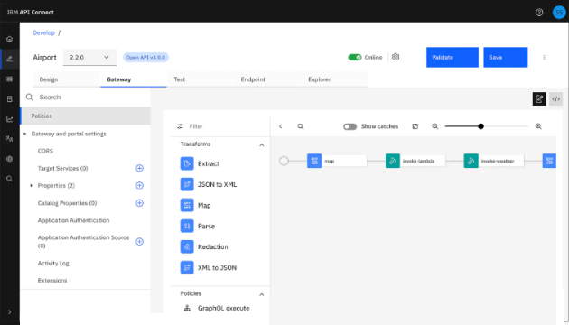 IBM API Connect