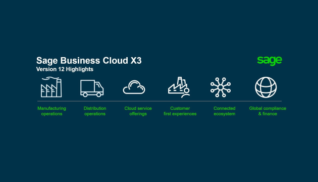 Sage Business Cloud X3