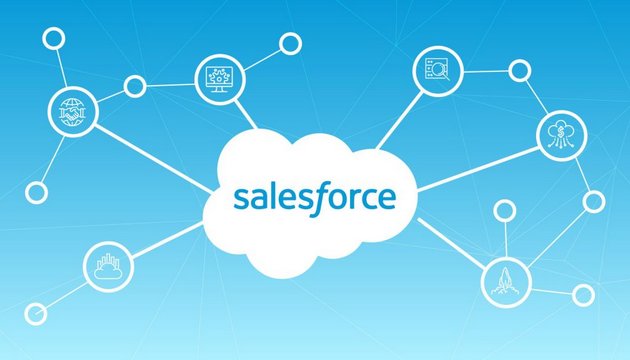 Salesforce Marketing Cloud Account Engagement