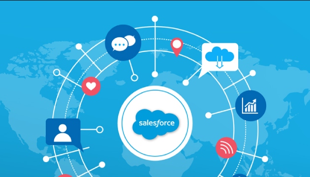 Salesforce Service Cloud