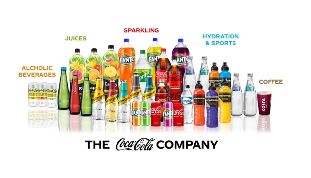 The Coca-Cola Company