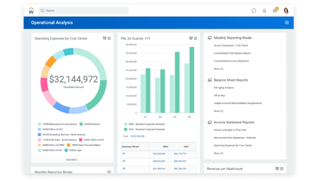 Workday Financial Management