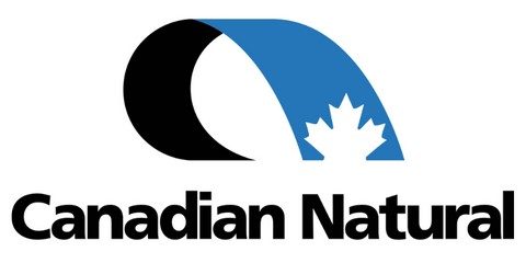 Canadian Natural Resources