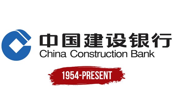 China Construction Bank