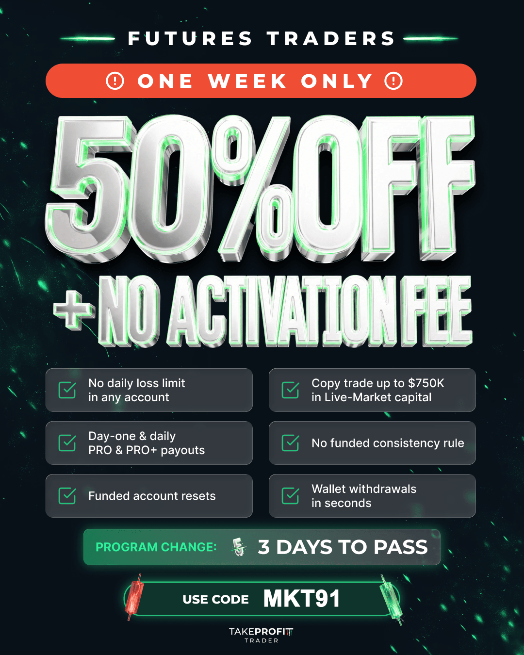 Take Profit Trader 50 Off Special Deal