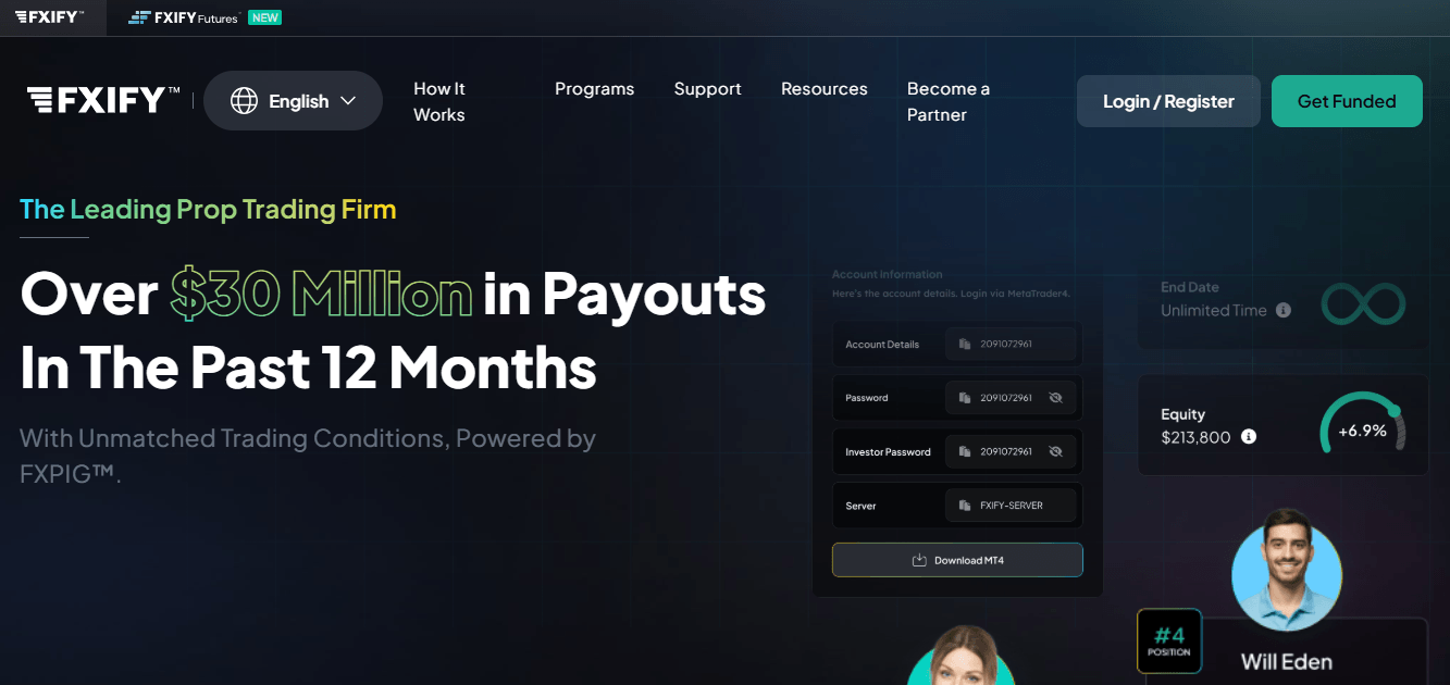 Fxify Prop Trading Firm that allows US traders