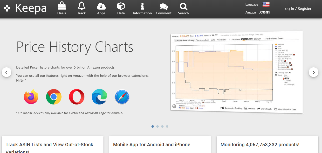 Keepa Amazon Charts