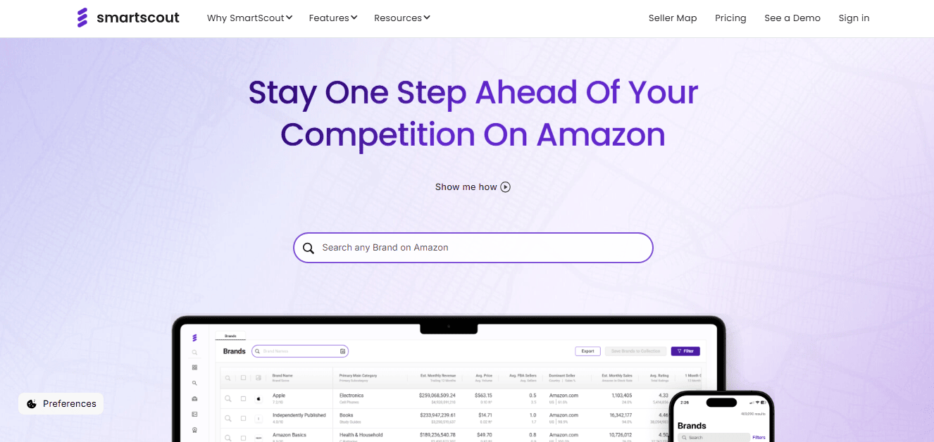 Smartscout Amazon Spy Ads