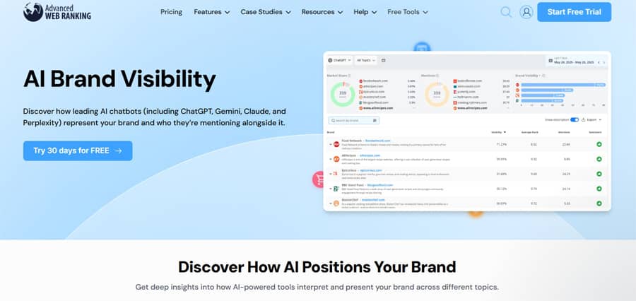 Advanced Web Ranking Website