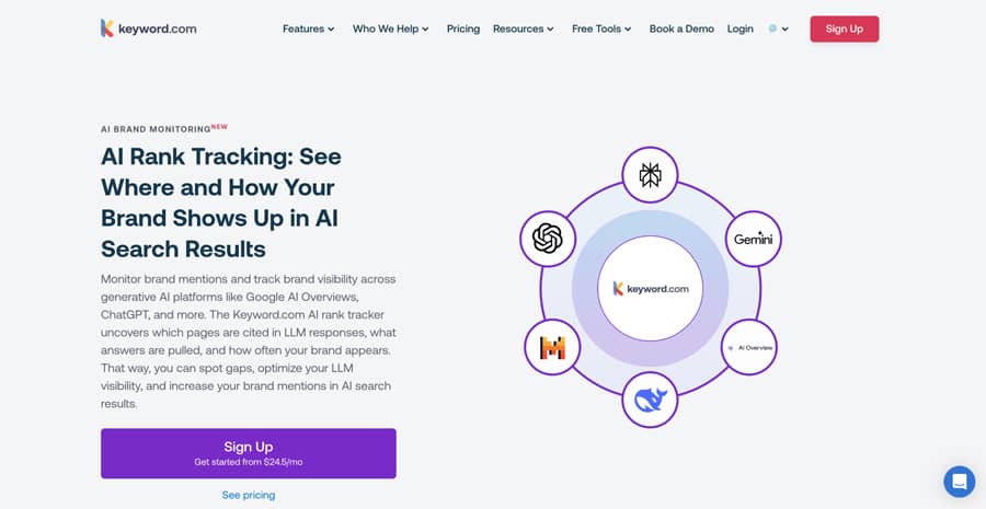 Ai Visibility Page Of Keyword Com Website