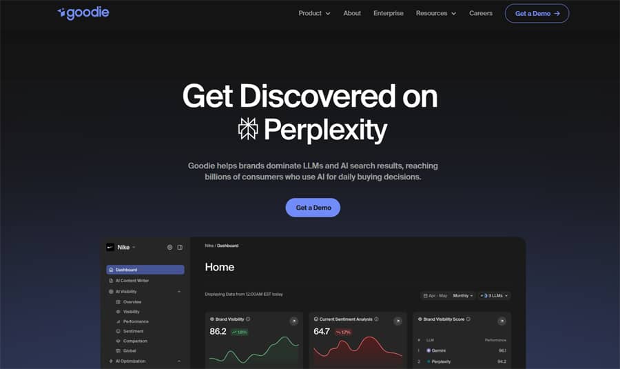 Goodie Website