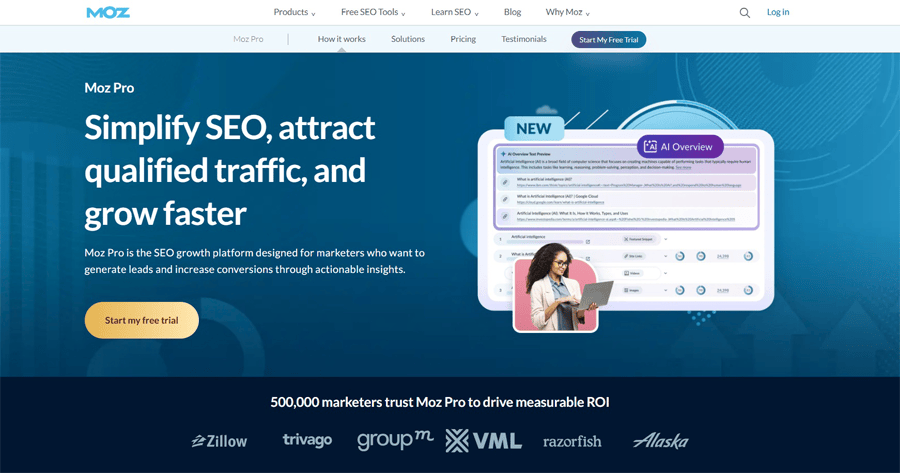 Moz Pro Main Page