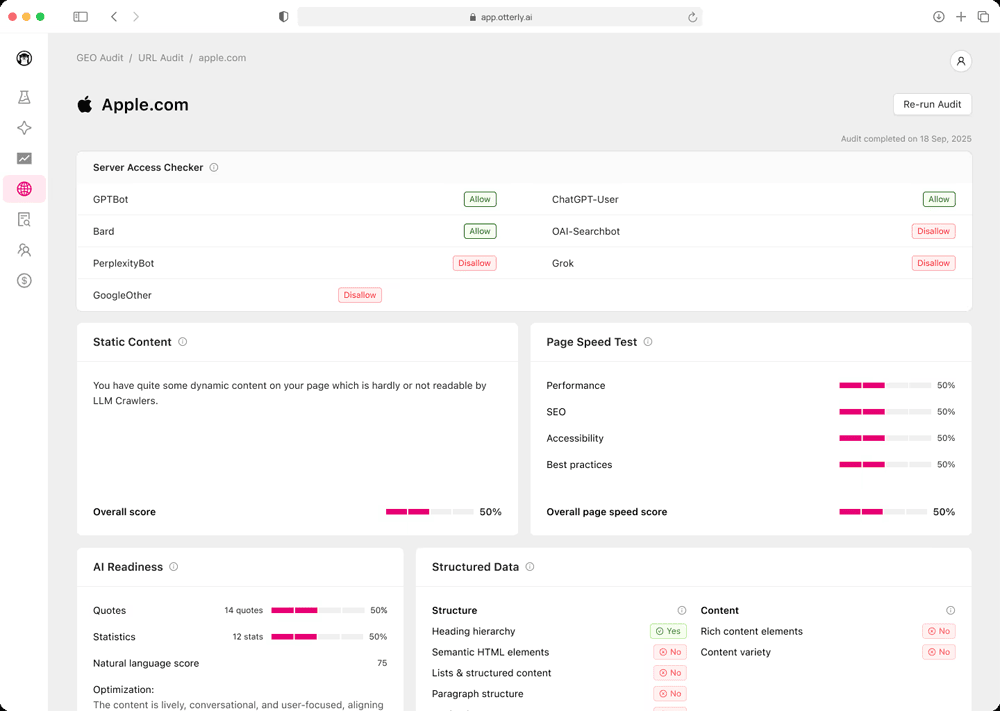 OtterlyAI Optimization Audit