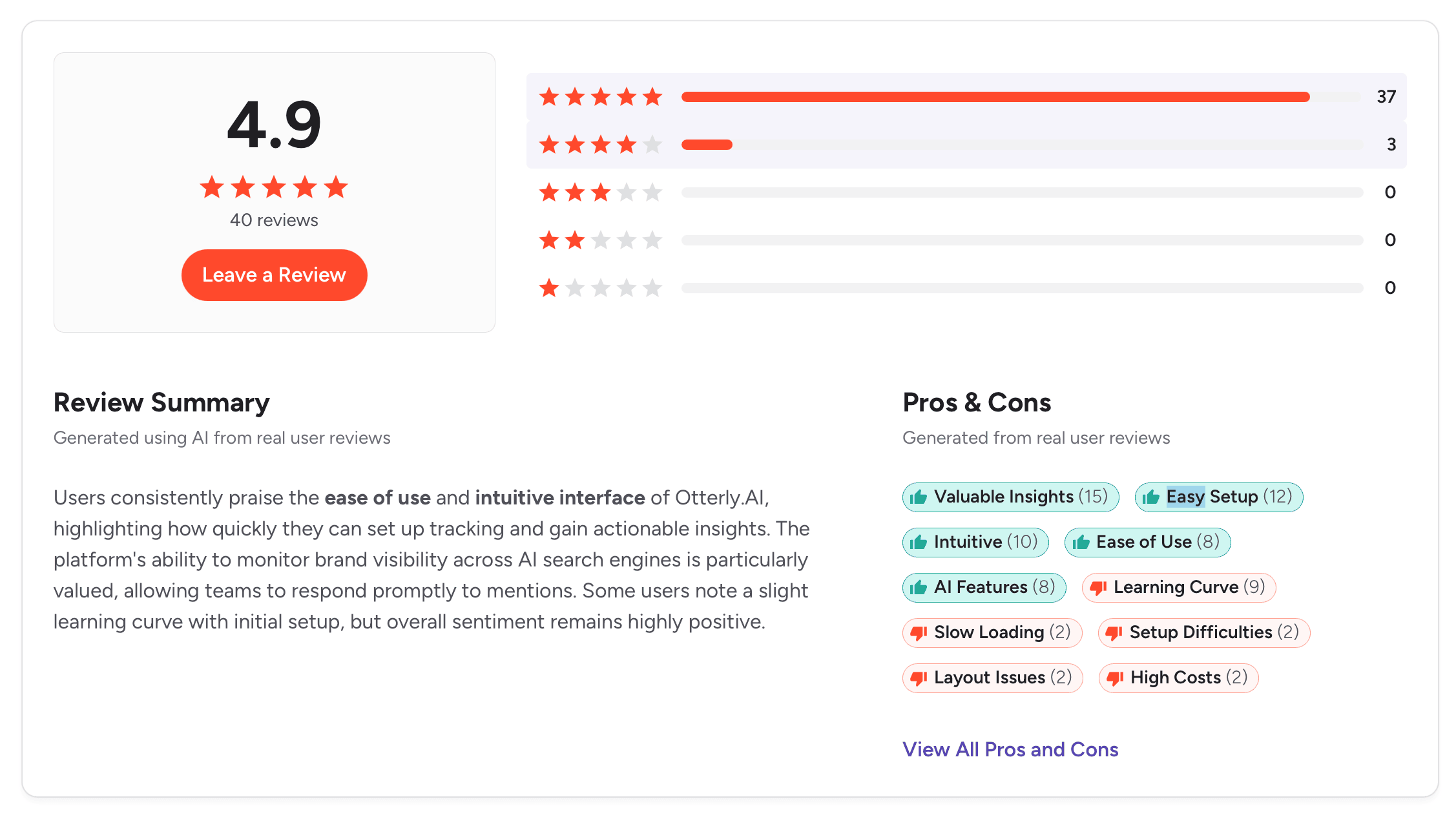 OtterlyAI Review Summary