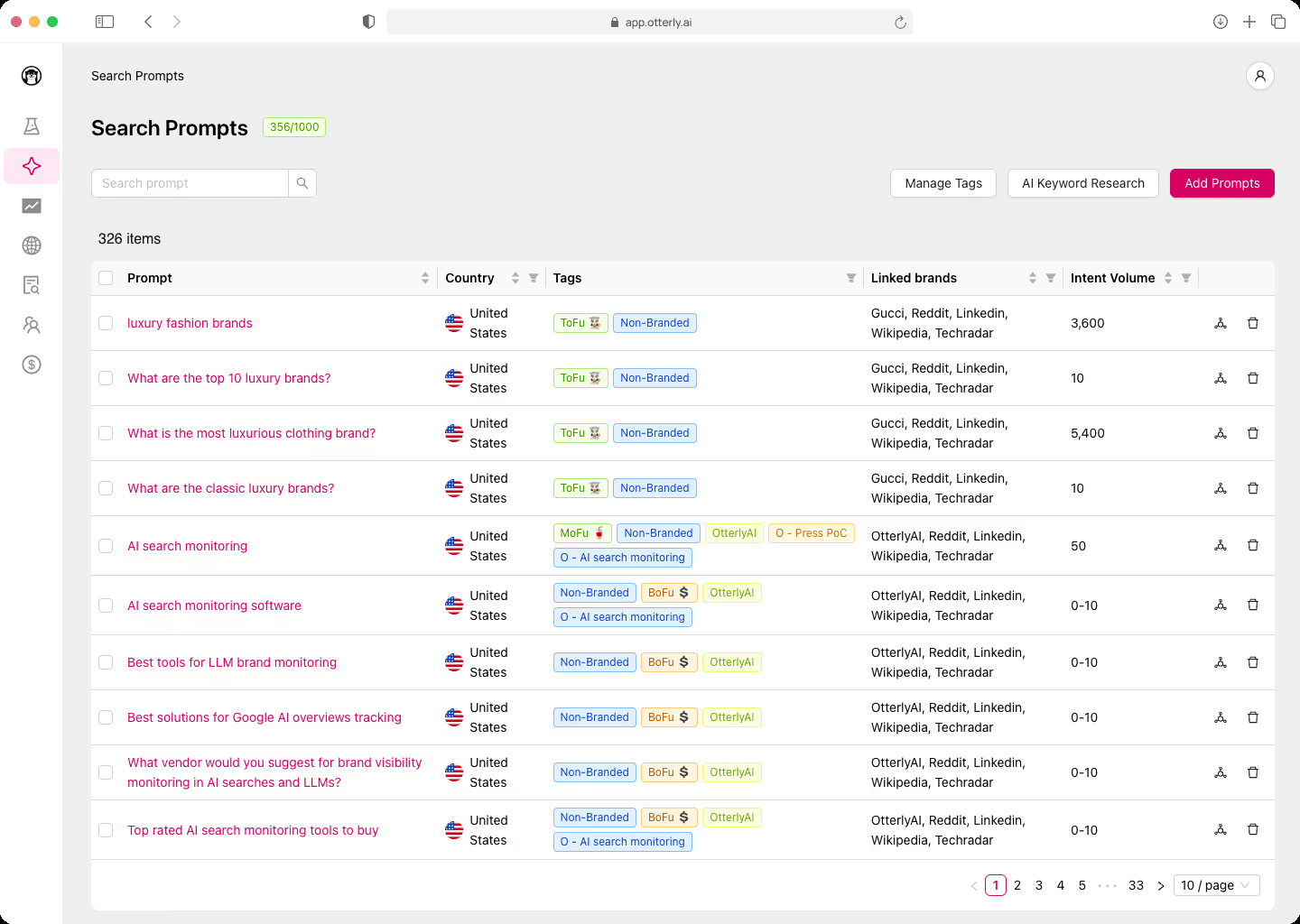 OtterlyAI Search Prompts