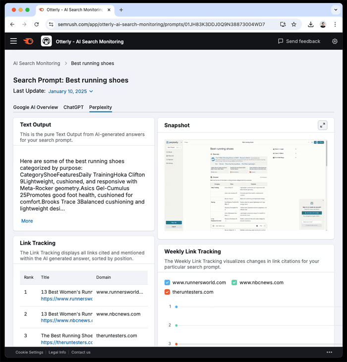 OtterlyAI Semrush App