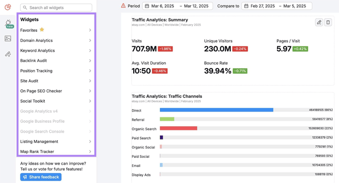 Semrush Seo Monitor Api