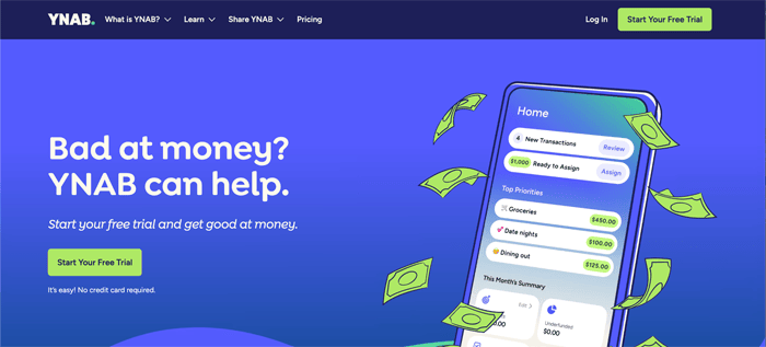 YNAB