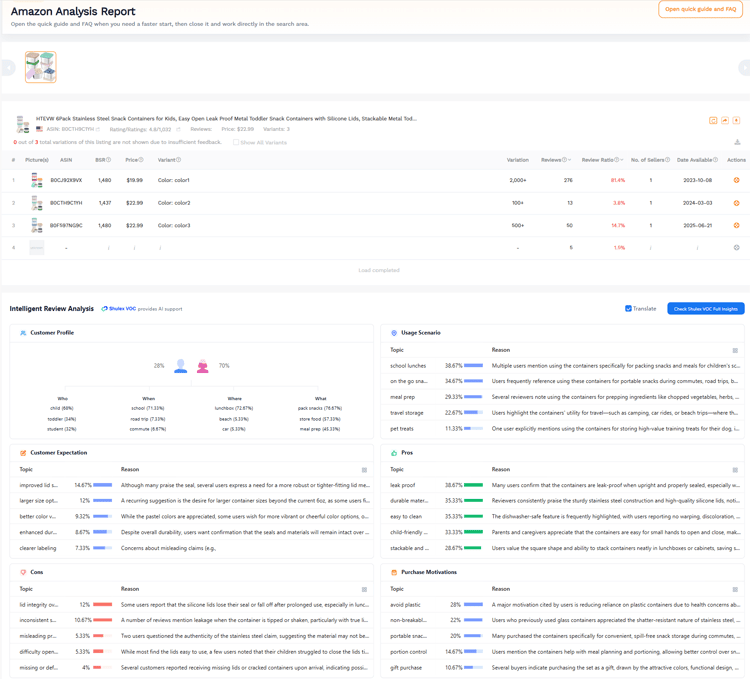 Some part of SellerSprite AI Review Analysis report analyzing Amazon customer reviews and identifying product opportunities.
