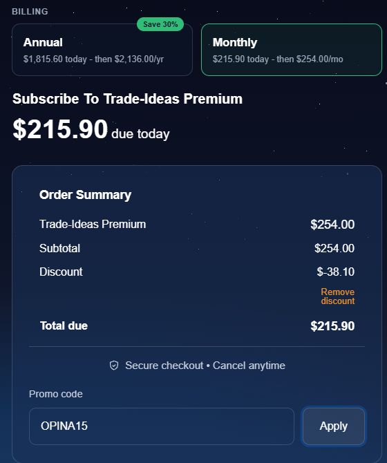 OPINA15 coupon verified on Trade Ideas Premium monthly plan on September 28, 2026