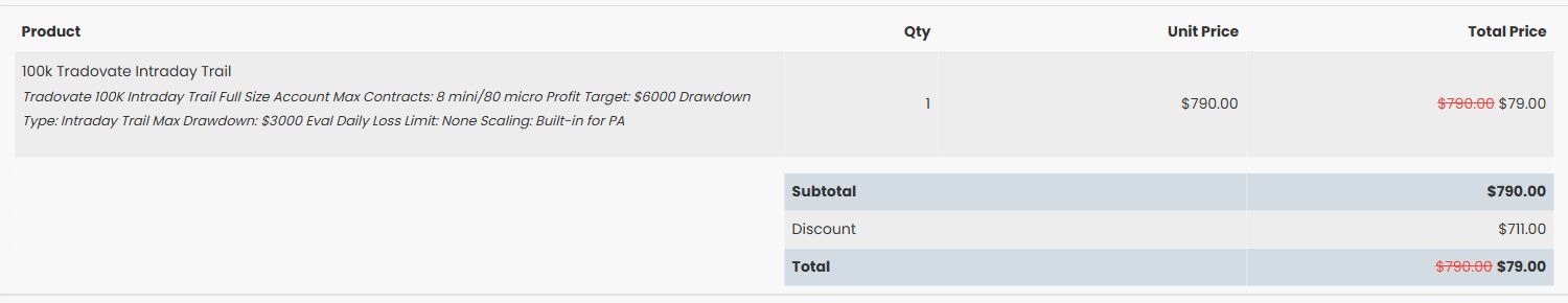 PROPSECRETS coupon verified on Apex Trader Funding 100K Tradovate Intraday Trail on September 28, 2026