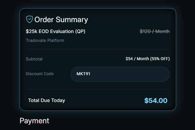 TradeDay Coupon Code MKT91 Verified on 09/18/2026