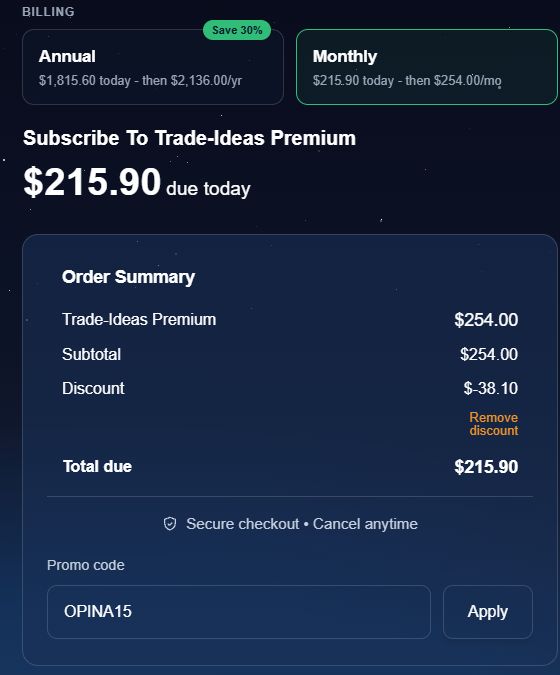 OPINA15 coupon verified on Trade Ideas Premium monthly first payment