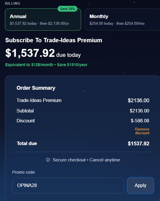 OPINA28 coupon verified on Trade Ideas Premium annual first payment