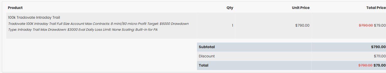 PROPSECRETS coupon verified on Apex 100K Tradovate Intraday Trail